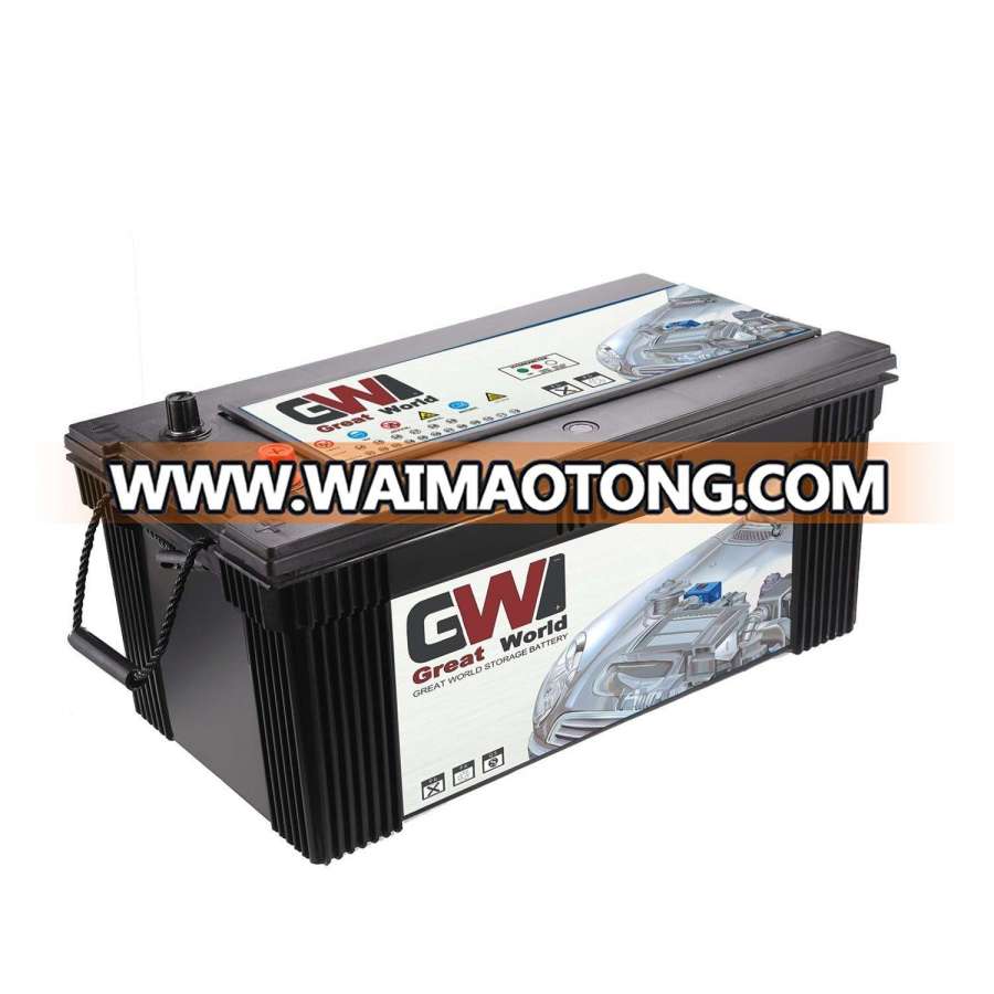 Maintenance Free Lead Acid Storage Battery Manufacturer