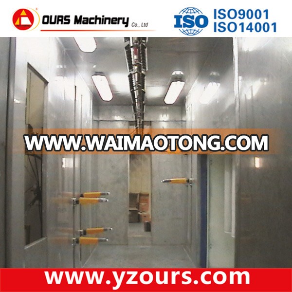 Powder Coating Plant for Metal Finishing