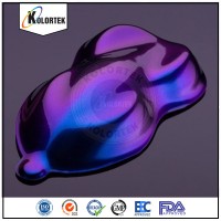 Color Change Chameleon Pearl Pigment for Coating